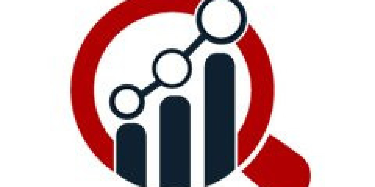 Herbal Medicinal Products Market Analysis: Global Insights and Emerging Trends