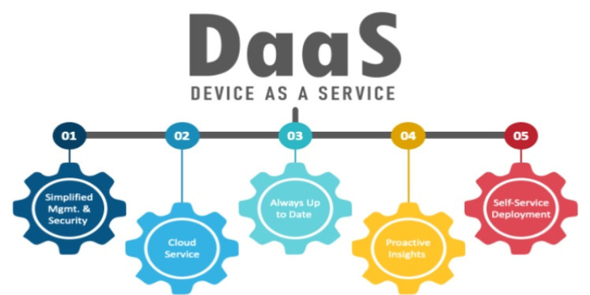 Device as a Service: Enabling Scalable and Cost-Efficient IT