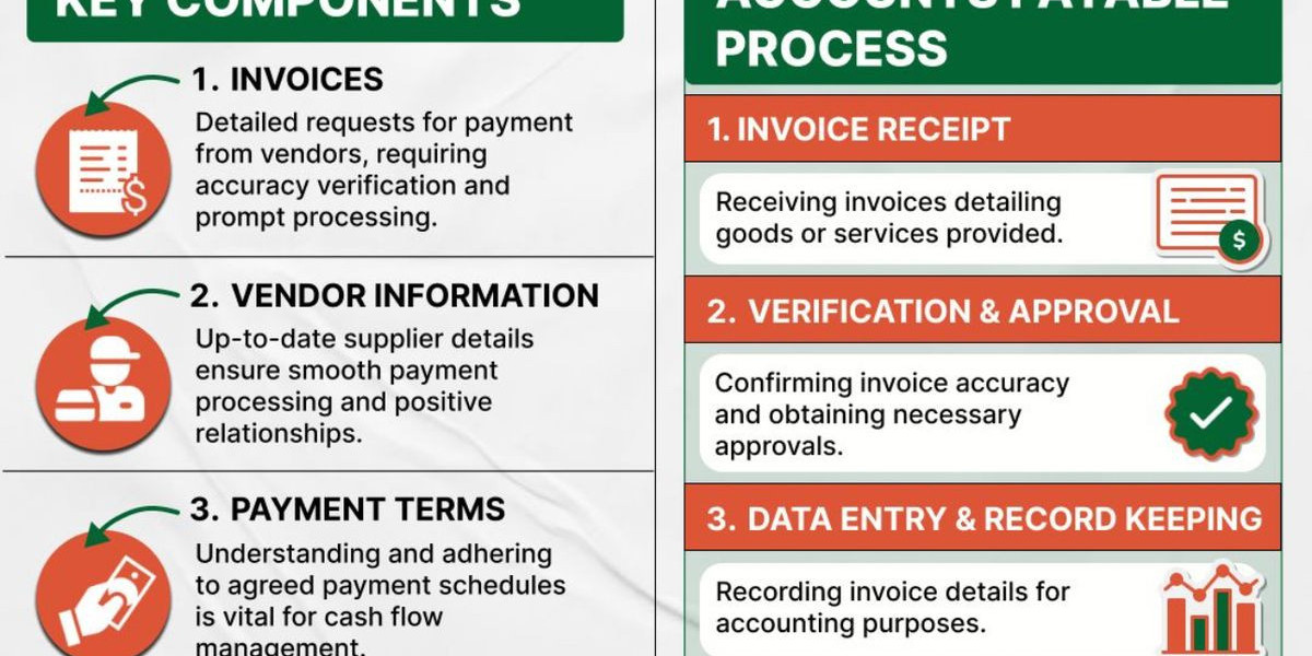 Threads PVA Accounts for Secure Login and Access