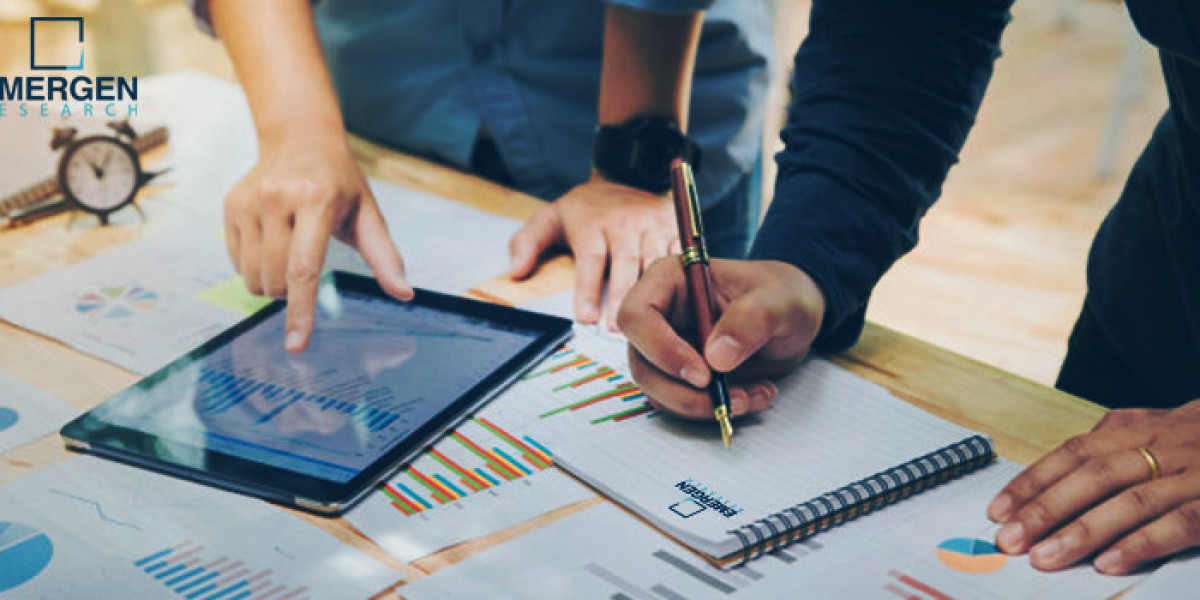 Self-Cleaning Window Market Survey Report  2034