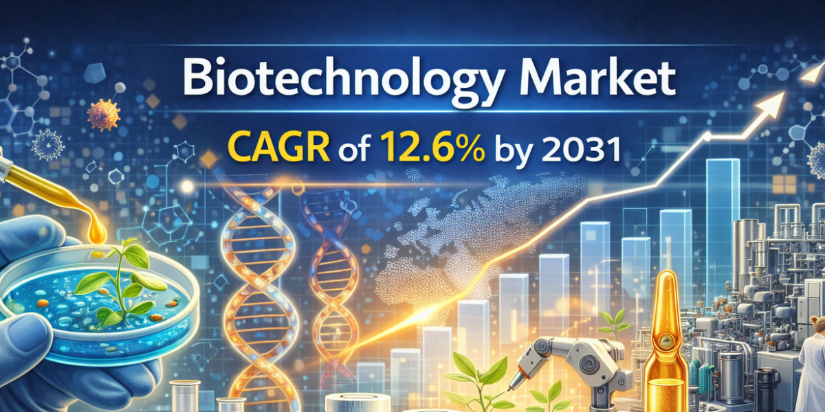 Global Biotechnology Market Forecast and Analysis to 2031