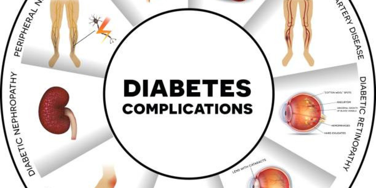 Understanding Diabetic Kidney Disease: Early Signs and Prevention Tips