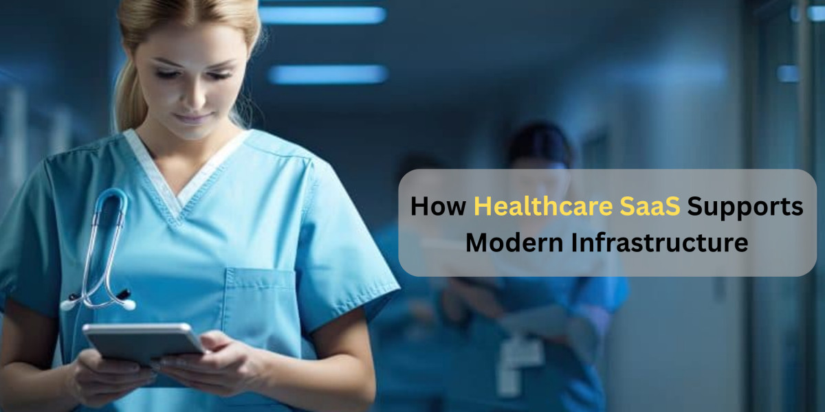 How Healthcare SaaS Supports Modern Infrastructure