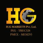 HG Markets Profile Picture