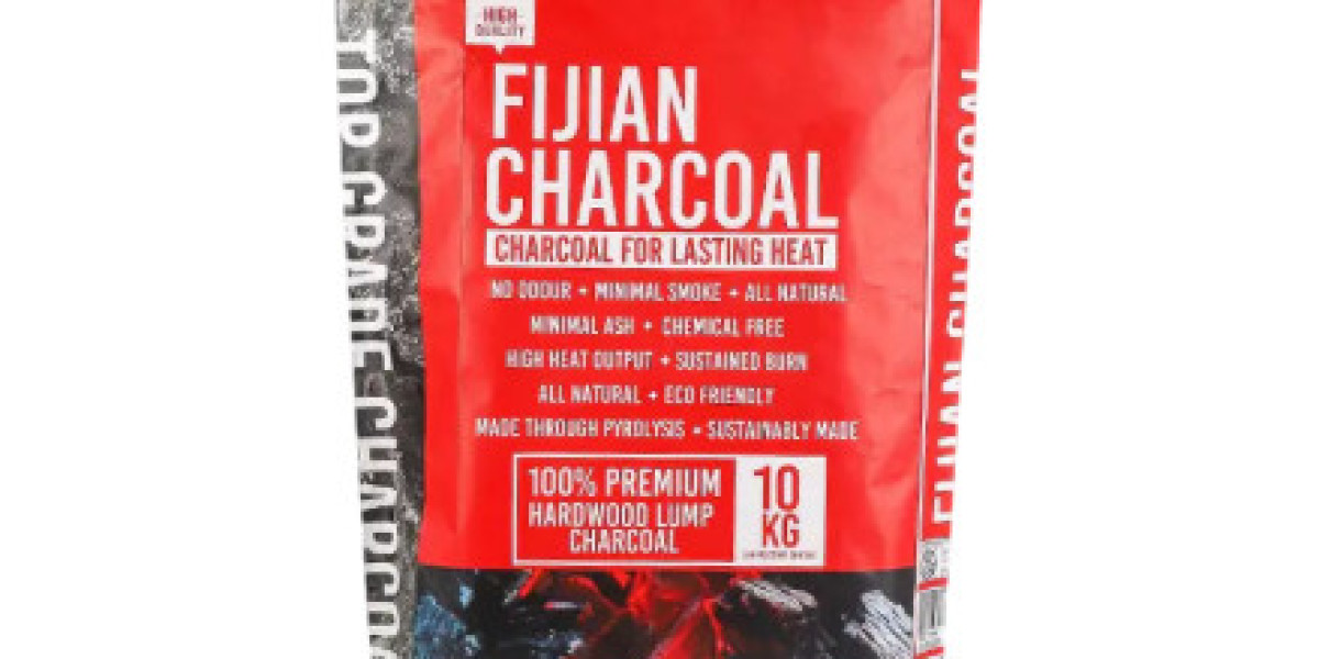 Flexible Woven Packaging for Commercial and Industrial Use
