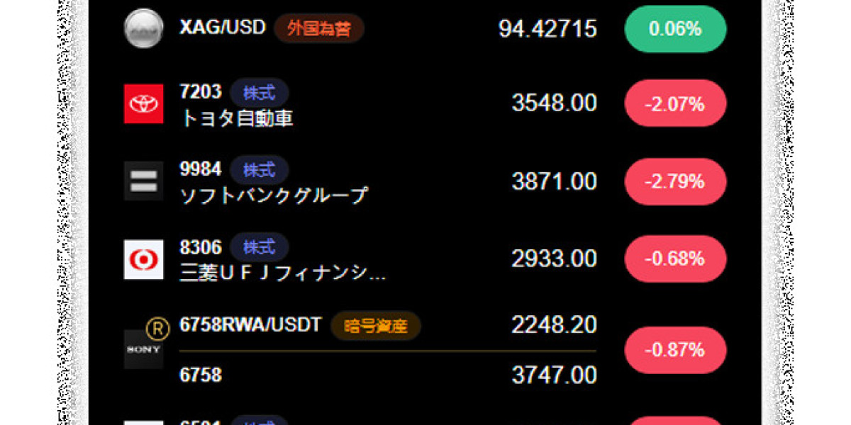 AI時代に注目される次世代トレードプラットフォーム「CoinCheckAI」とは